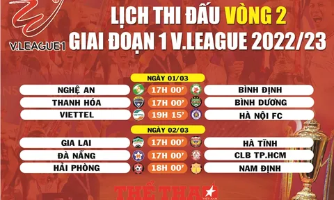 Lịch thi đấu vòng 2 V.League 2022-2023